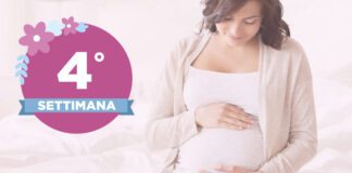 Quarda settimana di gravidanza Se ancora non lo hai fatto, è il momento del test di gravidanza che probabilmente confermerà ciò che già sospettavi: aspettate un bambino!