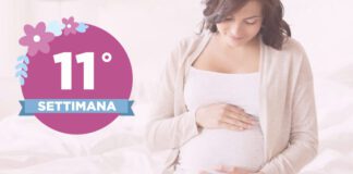 Undicesima settimana di gravidanza Ormai sei nel pieno del terzo mese di gravidanza e il momento di stringere tra le braccia il tuo bimbo sembra sempre più vicino! Nonostante qualche piccolo fastidio, sarai più radiosa che mai: la pelle è più luminosa e i capelli sono più folti e lucenti che mai.